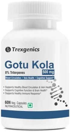 Trexgenics Gotu Kola 8% Triterpenes Capsules – Centella asiatica