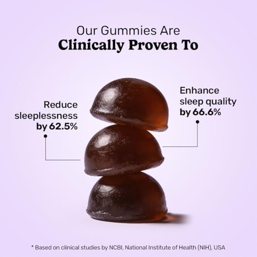 What’s Up Wellness L-Theanine Gummies 30 – Amino Acid