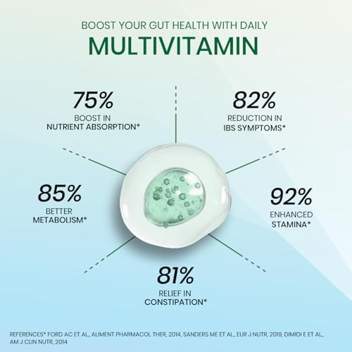 Himalayan Organics Multivitamin with Probiotics Tablets 180 – Vitamin Supplement