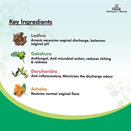 Charak Femiplex for Women’s Intimate Wellness Tablets – Ayurvedic Herb