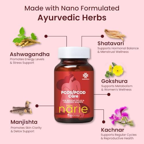 ZEROHARM Women’s Balance Tablets – Ayurvedic Herb