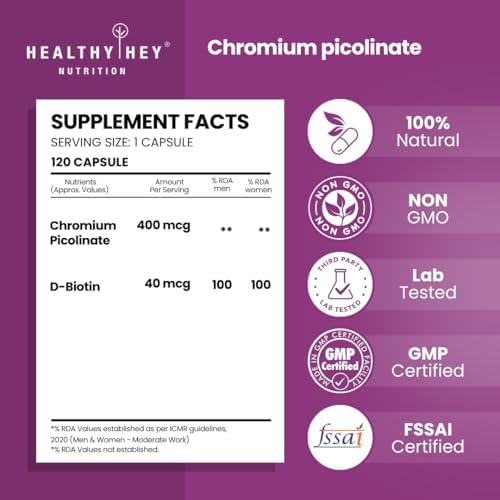 HealthyHey Chromium Picolinate Capsules 120 – Chromium picolinate