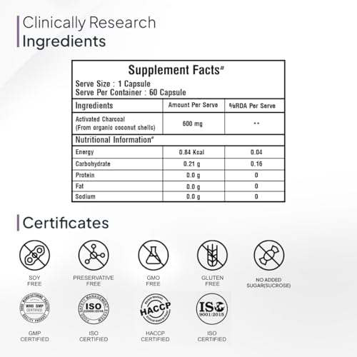 Miduty Activated Charcoal 600mg Capsules 60 – Activated carbon