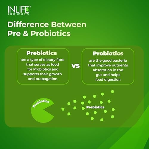 INLIFE Prebiotics and Probiotics Supplement — Capsules 60 – Ayurvedic Herb