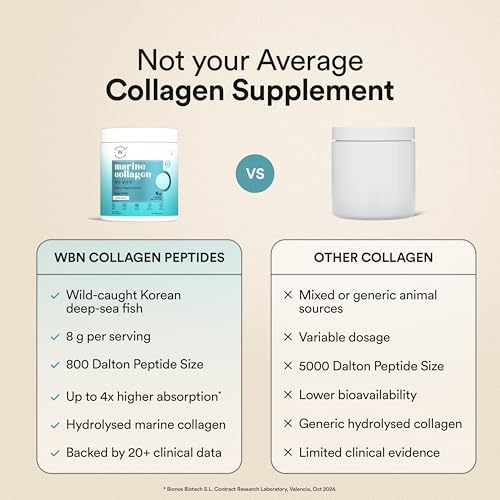 Wellbeing Nutrition Pure Korean Marine Collagen Powder – Ayurvedic Herb