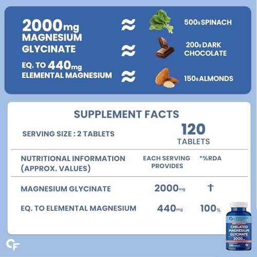 Carbamide Forte Magnesium Glycinate 120 Veg 2000mg Tablets – Vegetarian Mineral