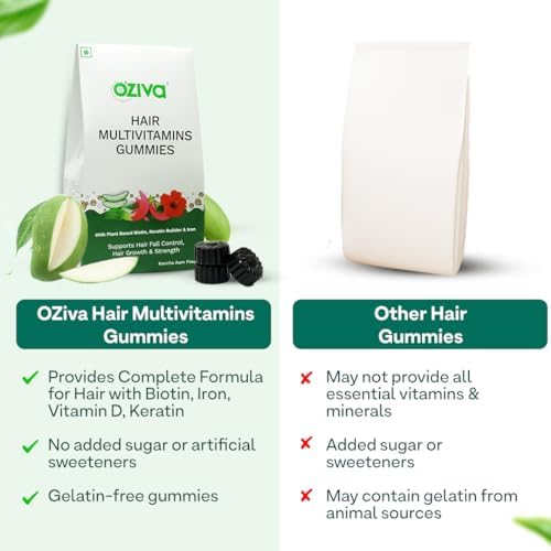 OZiva Biotin Hair Multivitamin Gummies 30 – Vitamin Supplement