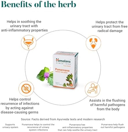 Himalaya Punarnava Tablets 60 – Boerhavia diffusa