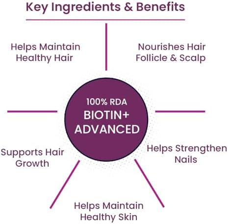 Tata 1mg Biotin+ Advanced Tablets 60 – Ayurvedic Herb