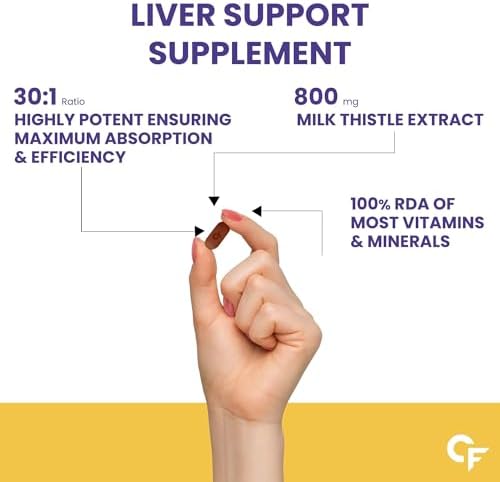 Carbamide Forte Milk Thistle Complex Tablets 60 – Silybum marianum
