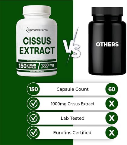 Cissus Quadrangularis 1000mg Capsules 150 – Cissus quadrangularis