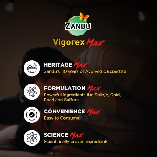Zandu Vigorex Max Capsules 20 – Ayurvedic Herb
