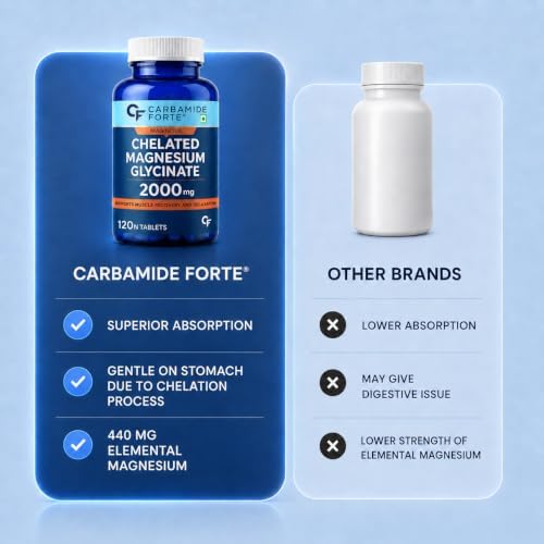 Carbamide Forte Magnesium Glycinate 120 Veg 2000mg Tablets – Vegetarian Mineral