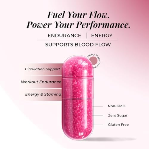 Rooted Actives Power Beets 10:1 Beetroot Extract Capsules – Beta vulgaris