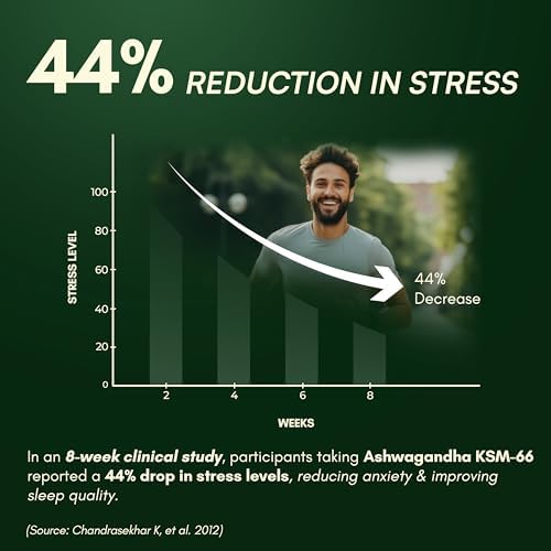 Rasayanam Ashwagandha KSM-66 Root Extract Capsules – Withania somnifera