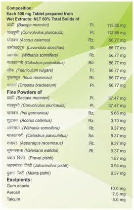 Patanjali Divya Medha Vati Extra Power Tablets 120 – Bacopa monnieri