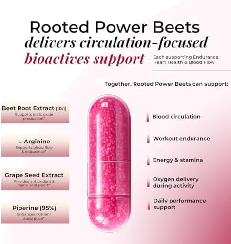 Rooted Actives Power Beets 10:1 Beetroot Extract Capsules – Beta vulgaris