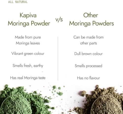 Kapiva Certified Organic Moringa Powder 200g – Moringa oleifera