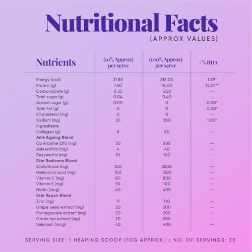 Trunativ Advanced Japanese Marine Collagen Powder – Ayurvedic Herb