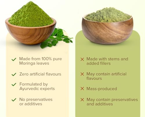 Jiva Moringa Powder 200g – Moringa oleifera