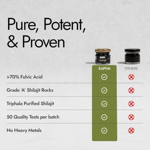 Kapiva Original Himalayan Shilajit Resin 20g – Ayurvedic Herb