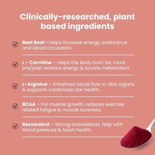 Power Beets Organic Beetroot Powder – Beta vulgaris