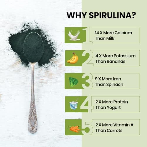 Himalayan Organics Spirulina 2000mg Capsules 120 – Arthrospira platensis