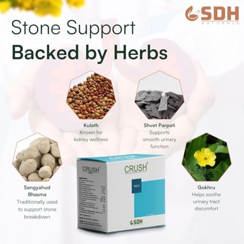 SDH Naturals Varun Tablets 300 – Crataeva nurvala