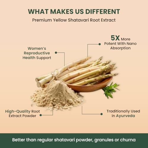 ZEROHARM Shatavari Tablets – Asparagus racemosus