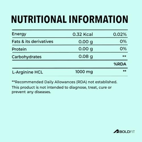 Boldfit L-Arginine 1000mg Tablets 60 – Amino Acid