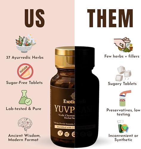 ExoticVeda Yuvprash Chyawanprash Tablets 60 – Emblica officinalis