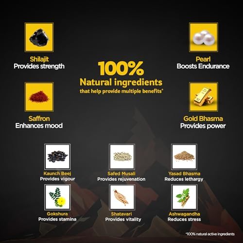 Zandu Vigorex Max Capsules 20 – Ayurvedic Herb