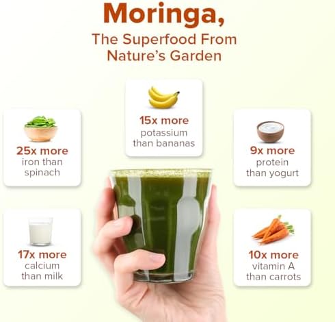 Jiva Moringa Powder 200g – Moringa oleifera