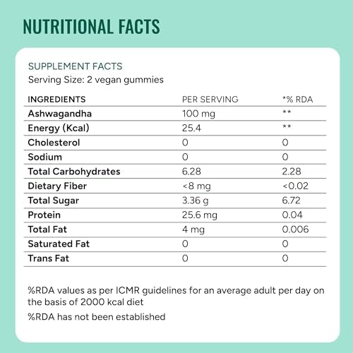 Gut & Beyond Ashwagandha Gummies – Withania somnifera