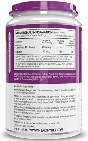 HealthyHey Chromium Picolinate Capsules 120 – Chromium picolinate