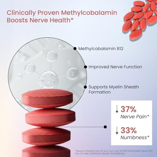 Himalayan Organics Methylcobalamin Vitamin B12 1500mcg Tablets – Vitamin Supplement