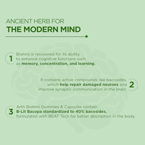 Arth Brahmi Capsules 60 – Bacopa monnieri