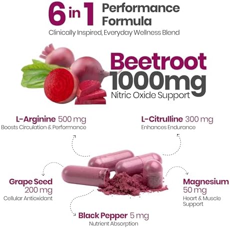 Auraika Beetroot 6-in-1 2000mg Capsules 60 – Beta vulgaris