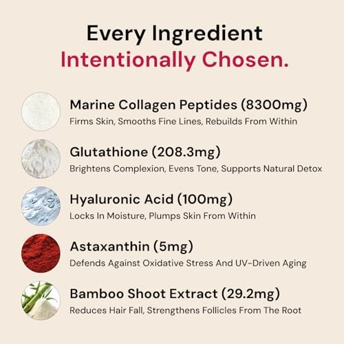 Marine Collagen with Glutathione, Biotin & Vitamin C Powder – Vitamin Supplement