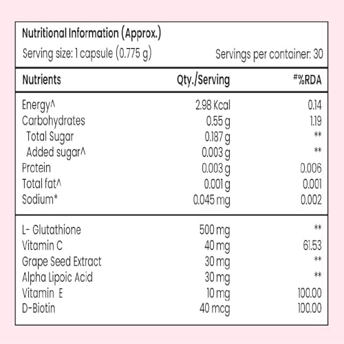 Tata 1mg Glutathione Advanced with Vitamin C, E & Biotin Tablets 30 – Vitamin Supplement