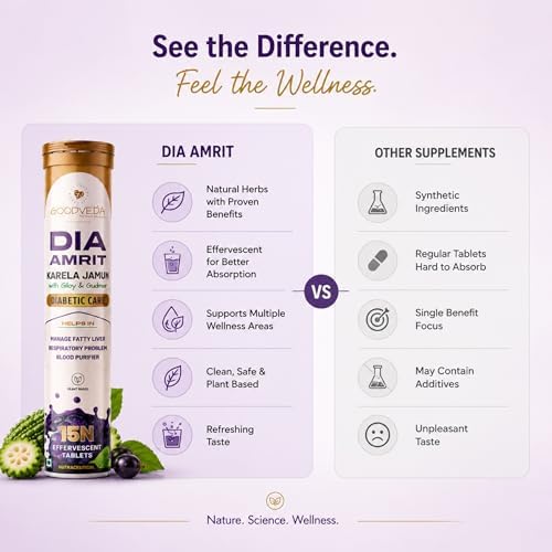 Karela & Jamun Effervescent Capsules – Momordica charantia