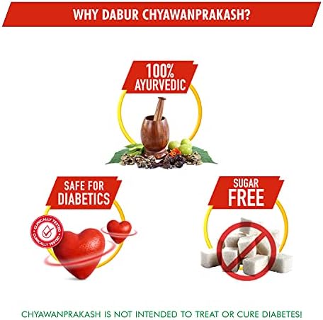 Dabur Chyawanprakash Sugar-Free Capsules – Emblica officinalis