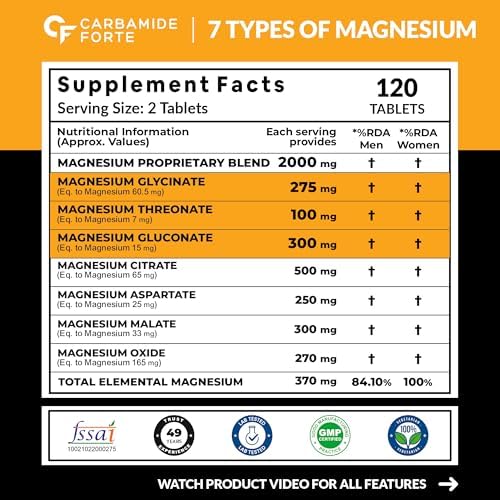 Carbamide Forte Magnesium Glycinate, Citrate & Complex Tablets – Vegetarian Mineral