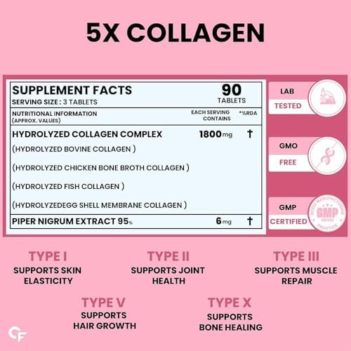 Carbamide Forte Multi Collagen Powder – Ayurvedic Herb