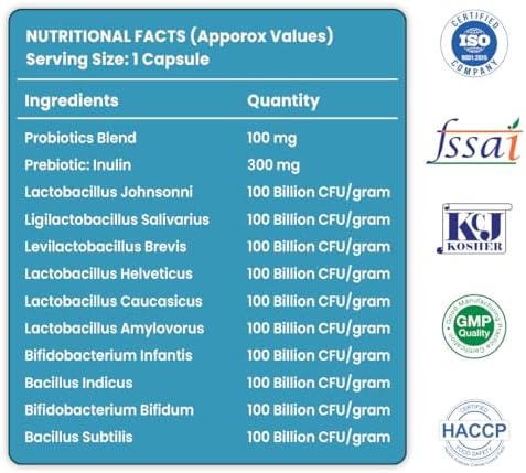 ZeroHarm Prebiotics & Probiotics CFU 100Billion Capsules 60 – Ayurvedic Herb