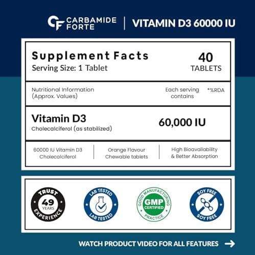 Carbamide Forte Vitamin D3 60000IU Capsules 30 – Vitamin Supplement