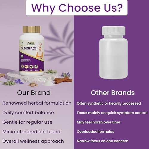 Brahmi & Shankhpushpi Tablets 60 – Bacopa monnieri
