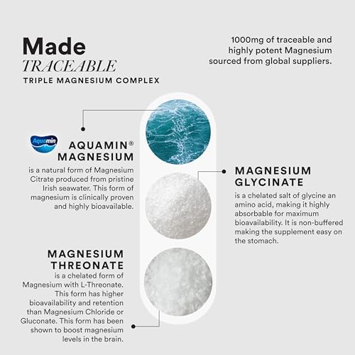 Wellbeing Nutrition Triple Magnesium Glycinate + Citrate + Malate Capsules – Vegetarian Mineral
