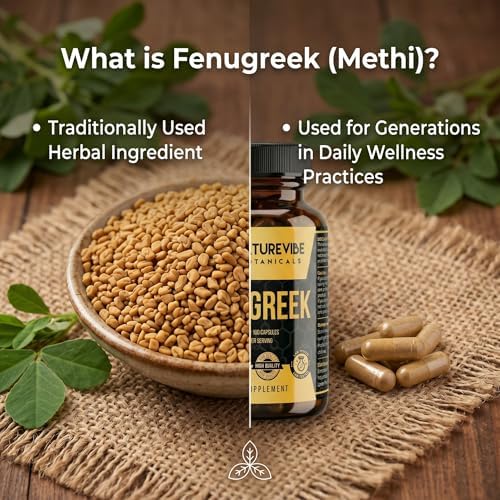 Naturevibe Botanicals Fenugreek Capsules 180 – Trigonella foenum