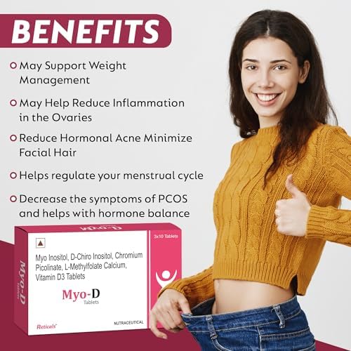 Reticals Myo-Inositol & D-Chiro Inositol Tablets – Ayurvedic Herb
